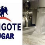Dangote Sugar grows turnover by 51%, to provide 75,000 jobs